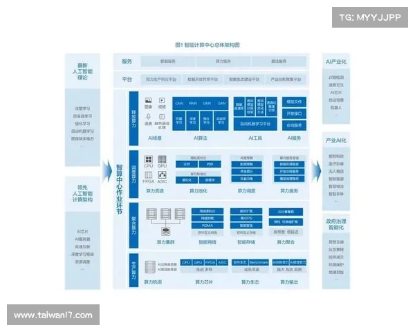 智能跑步机AI教练功能实测报告:提升运动效果与训练体验的全新尝试 智能跑步机AI教练功能实测报告:提升运动效果与训练体验的全新尝试